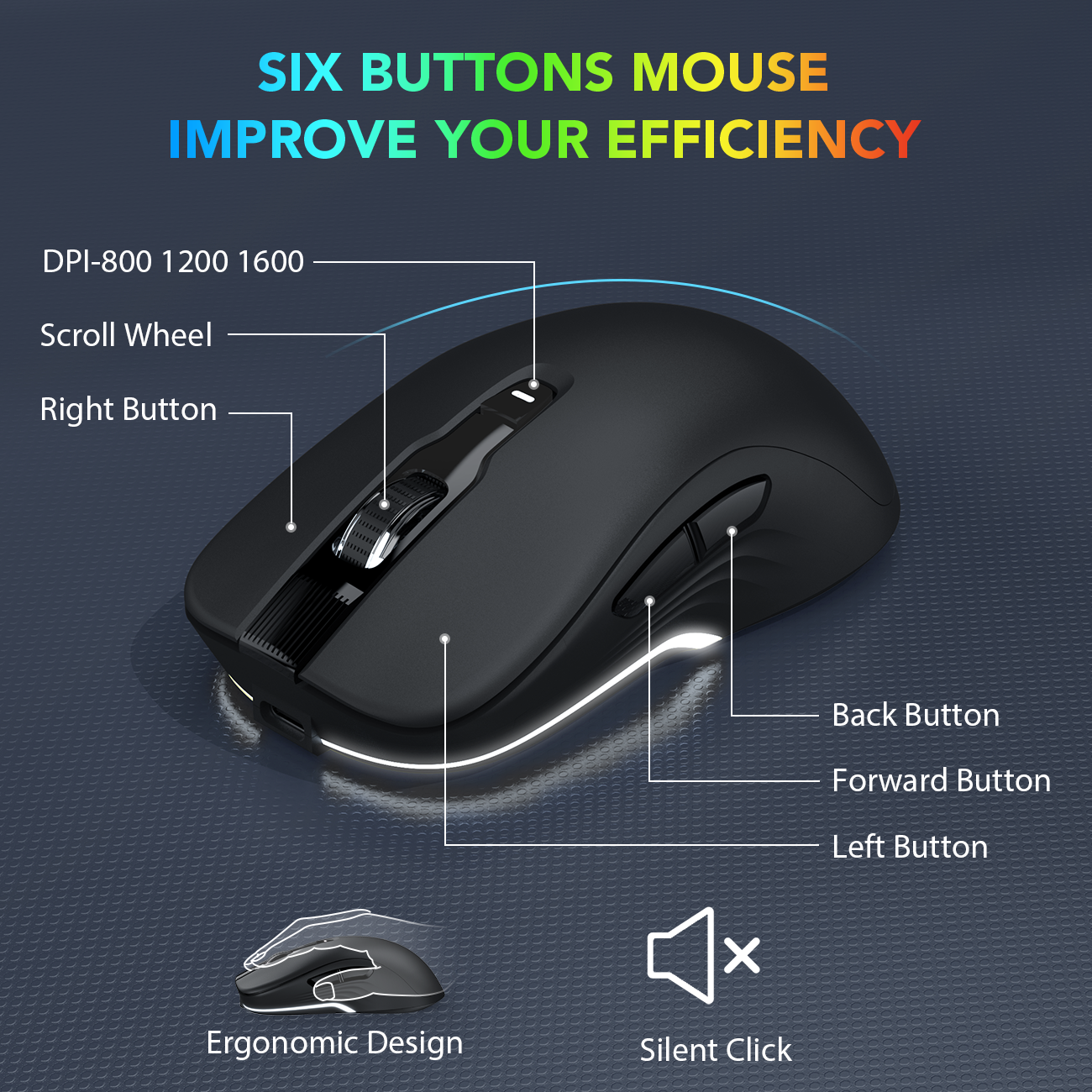 Wireless Keyboard and Mouse Backlit - Typewriter Keyboard with Detachable Wrist Rest