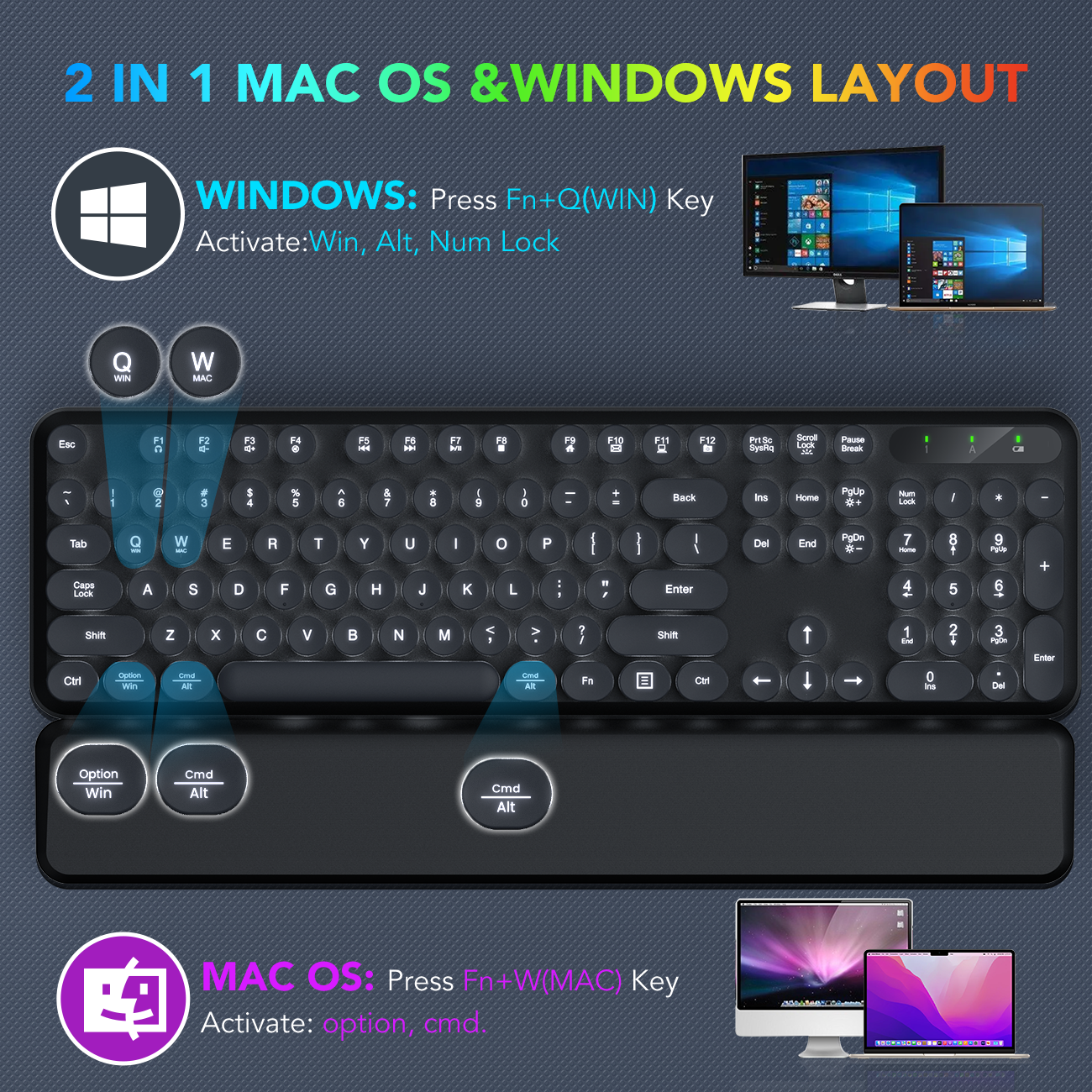 Wireless Keyboard and Mouse Backlit - Typewriter Keyboard with Detachable Wrist Rest