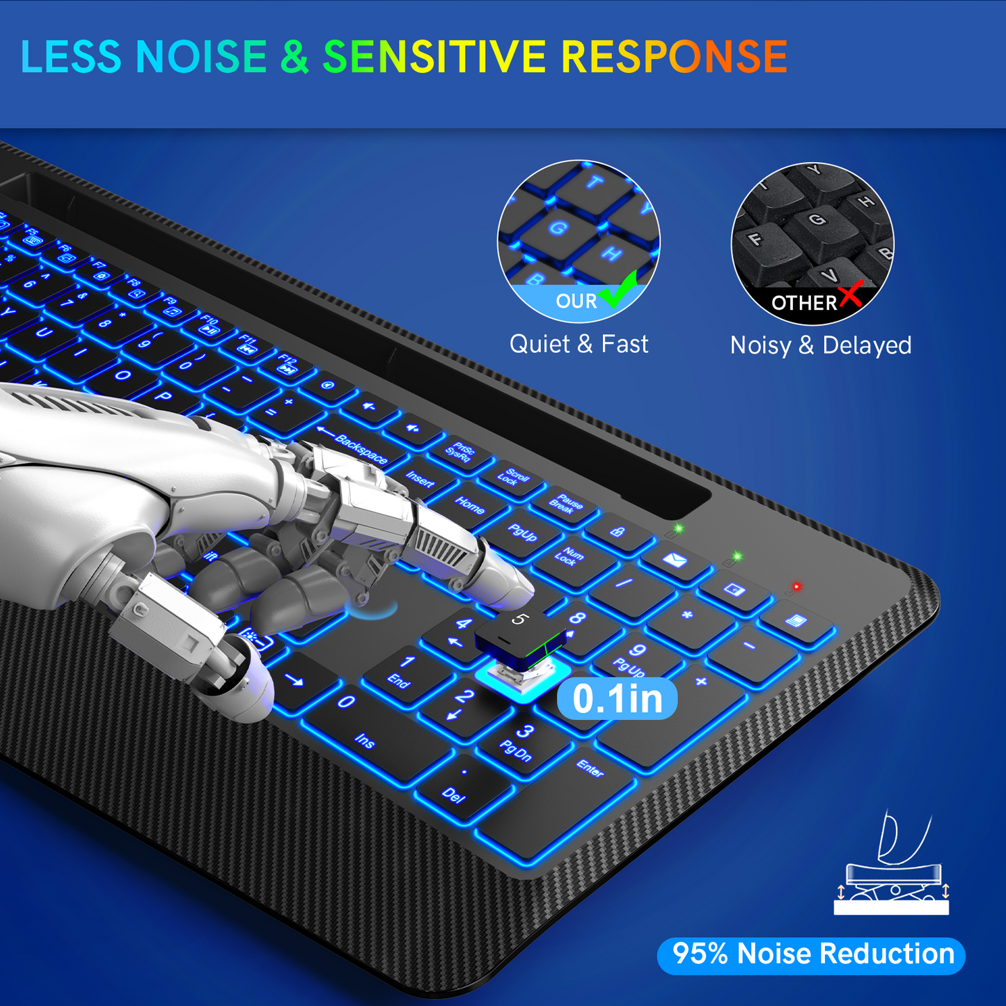Wireless Keyboard with 7 Colored Backlits, Wrist Rest, Phone Holder