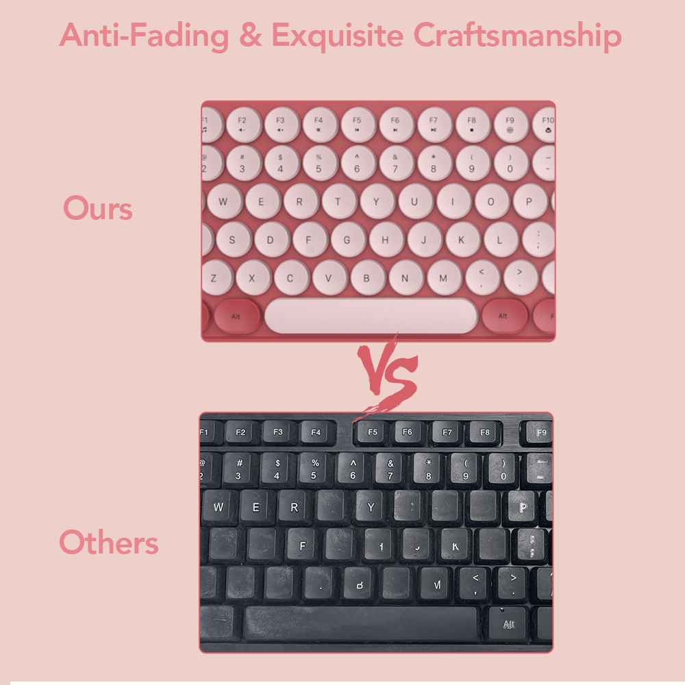 Wireless Keyboard and Mouse Combo, Retro Round Keycaps