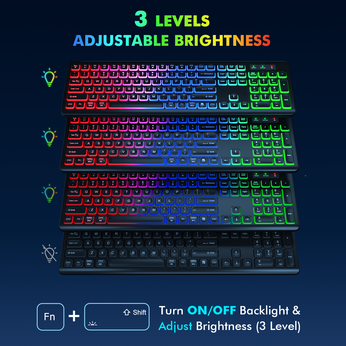 Wireless Keyboard and Mouse Combo - RGB Backlit