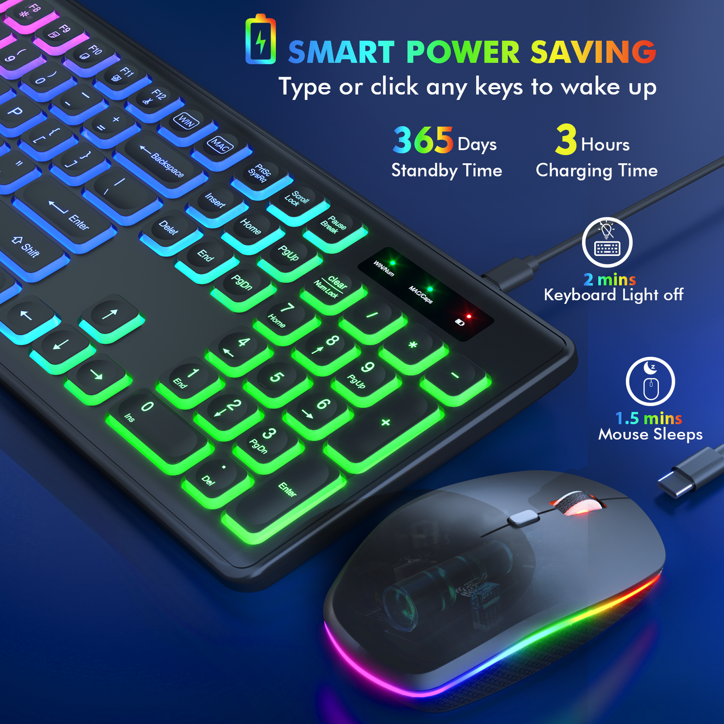 Wireless Keyboard and Mouse Combo - RGB Backlit