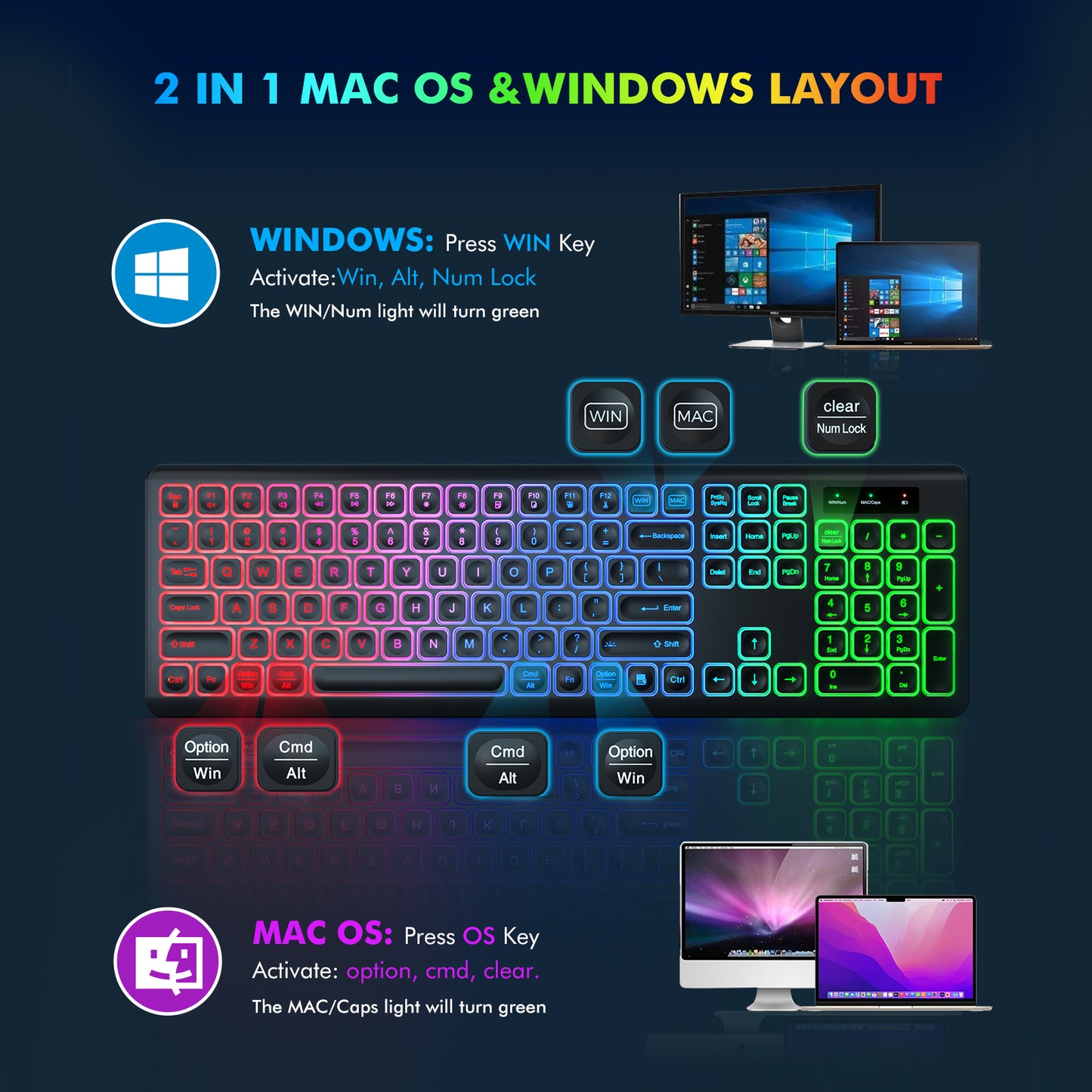 Wireless Keyboard and Mouse Combo - RGB Backlit