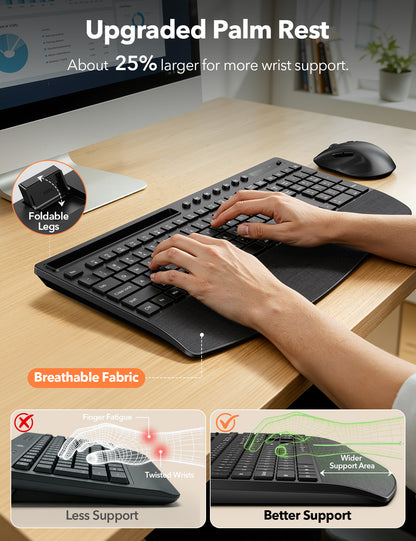 Wireless Keyboard and Mouse Combo, Full Size with Wrist Rest, Trueque KM71 | Ergonomic, Wider Wrist Support, Sleep Mode, Silent Typing, 3 DPI Mouse, USB-C Adapter, 2.4GHz Stable for Laptop, PC