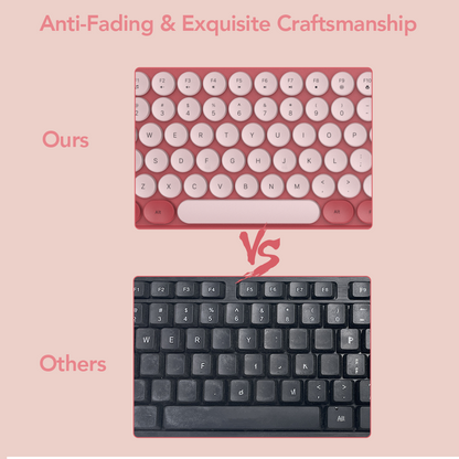 Wireless Keyboard and Mouse Combo, Retro Round Keycaps