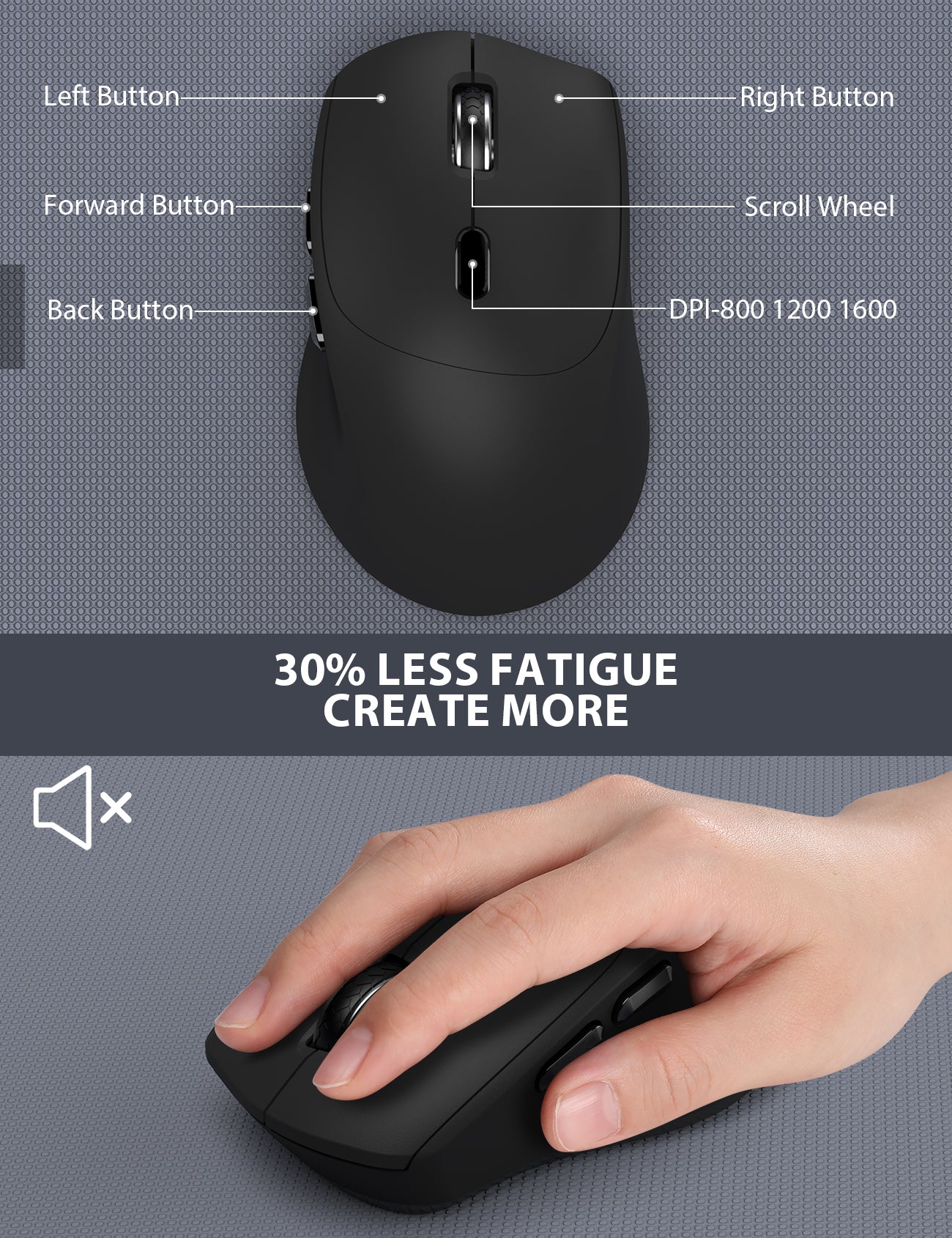 Wireless Keyboard and Mouse Combo - Full-Sized Ergonomic Keyboard with Wrist Rest, Phone Holder, Sleep Mode, 2.4G Quiet Keyboard for PC Laptop, Complete Work Setup for Office or Home -Trueque KM23